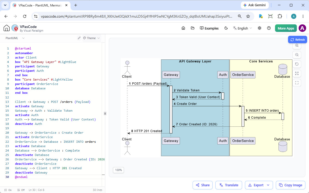 Editing PlantUML UML Sequence Diagram in VPASCode Diagram as Code Editor