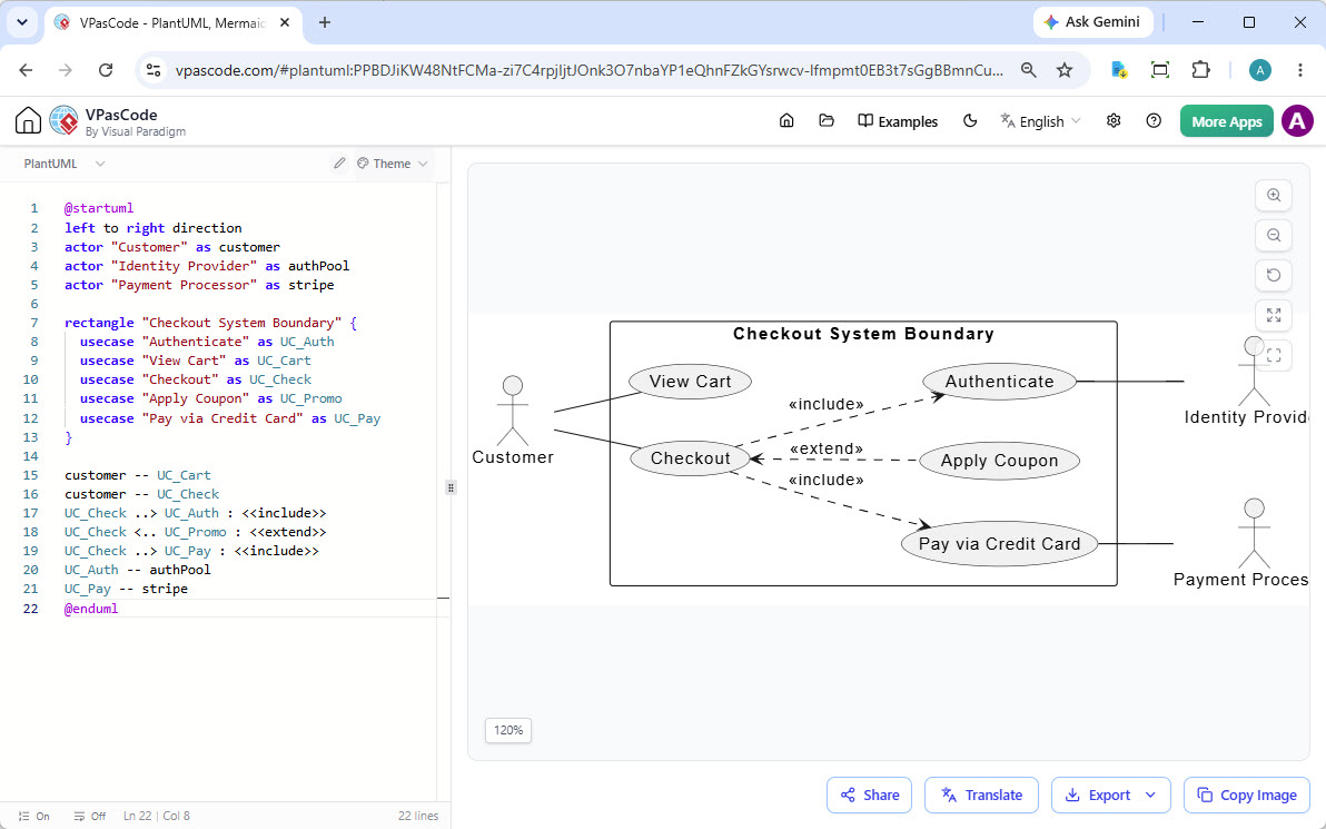 UML Use Case Diagram