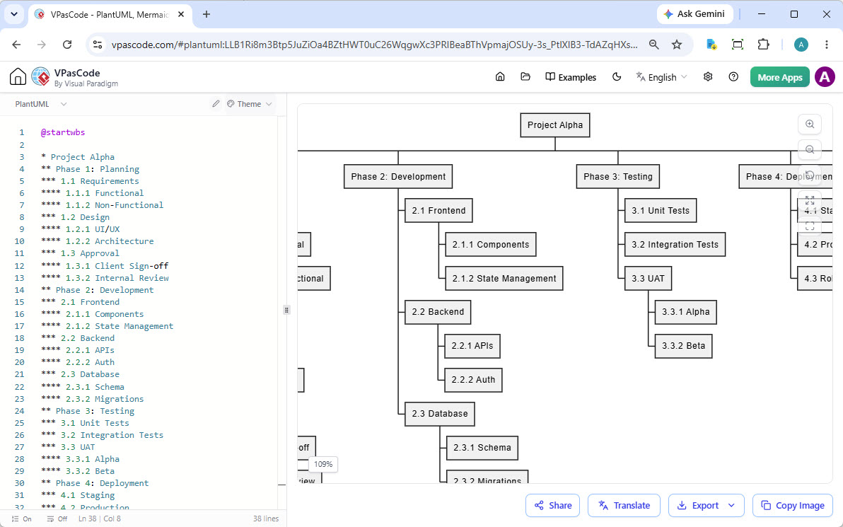 Work Breakdown Structure