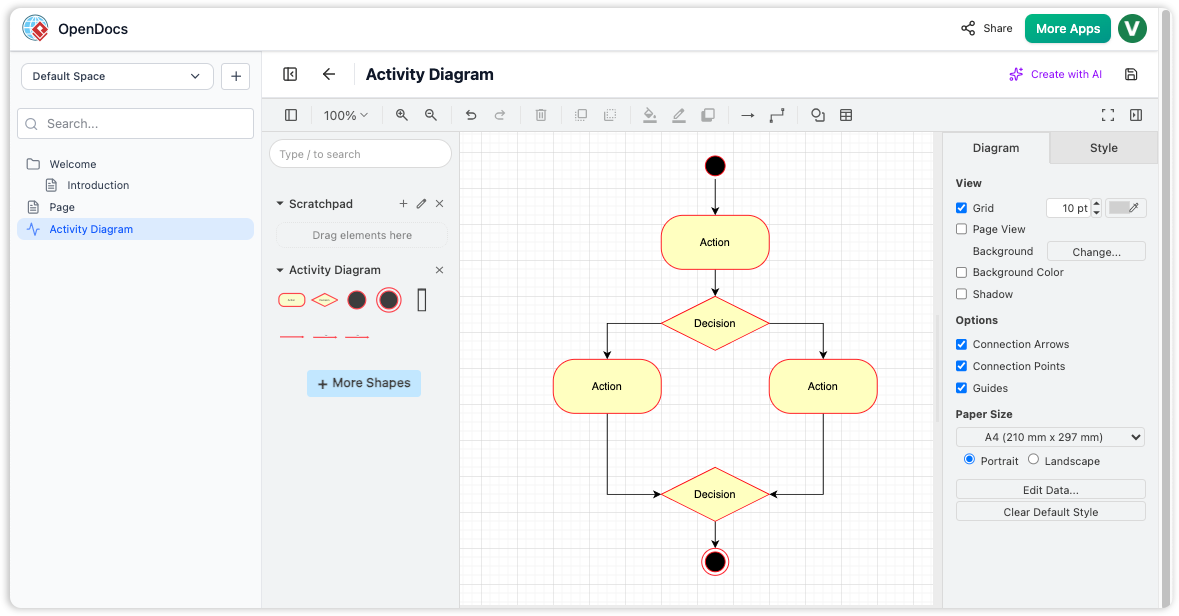 OpenDocs interface showing the integrated diagram editor with a sample Activity Diagram featuring actions, decisions, and flow connectors.