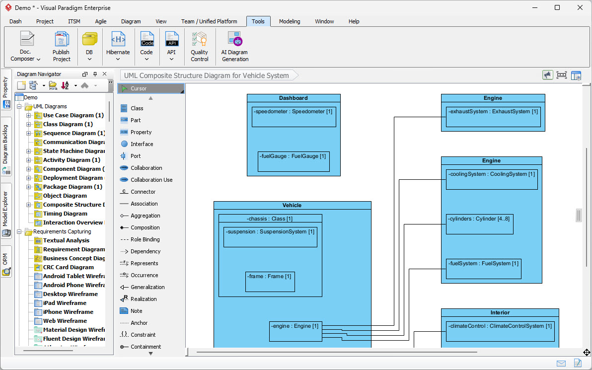 Thumbnail of UML Composite Structure Diagram