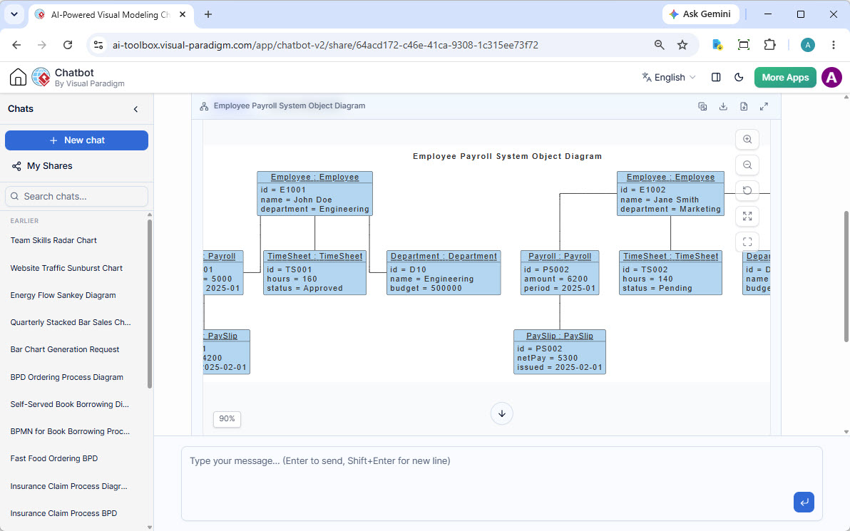 Thumbnail of UML Object Diagram