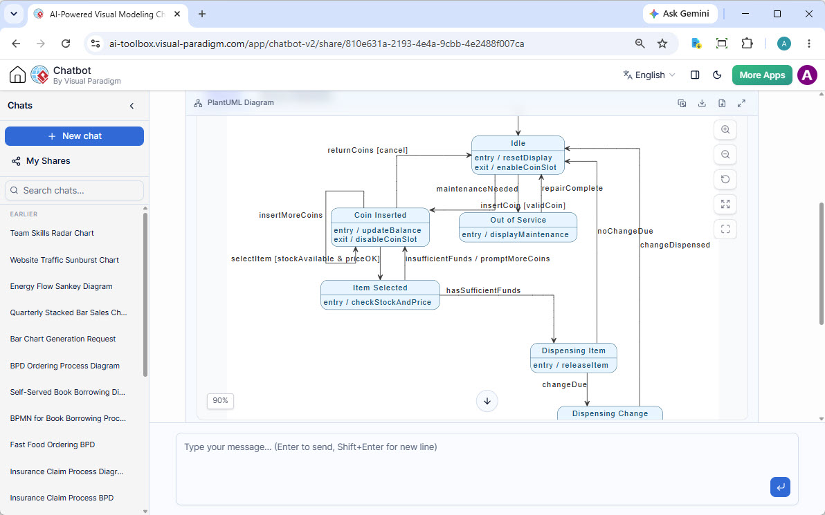 Thumbnail of UML State Diagram