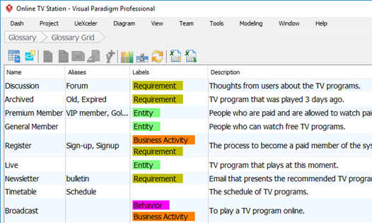  Define project vocabulary with Glossary Grid