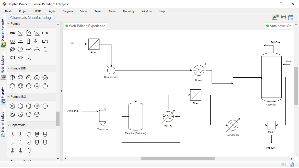 Process Flow Diagram Tool