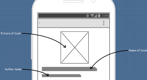 用戶體驗設計