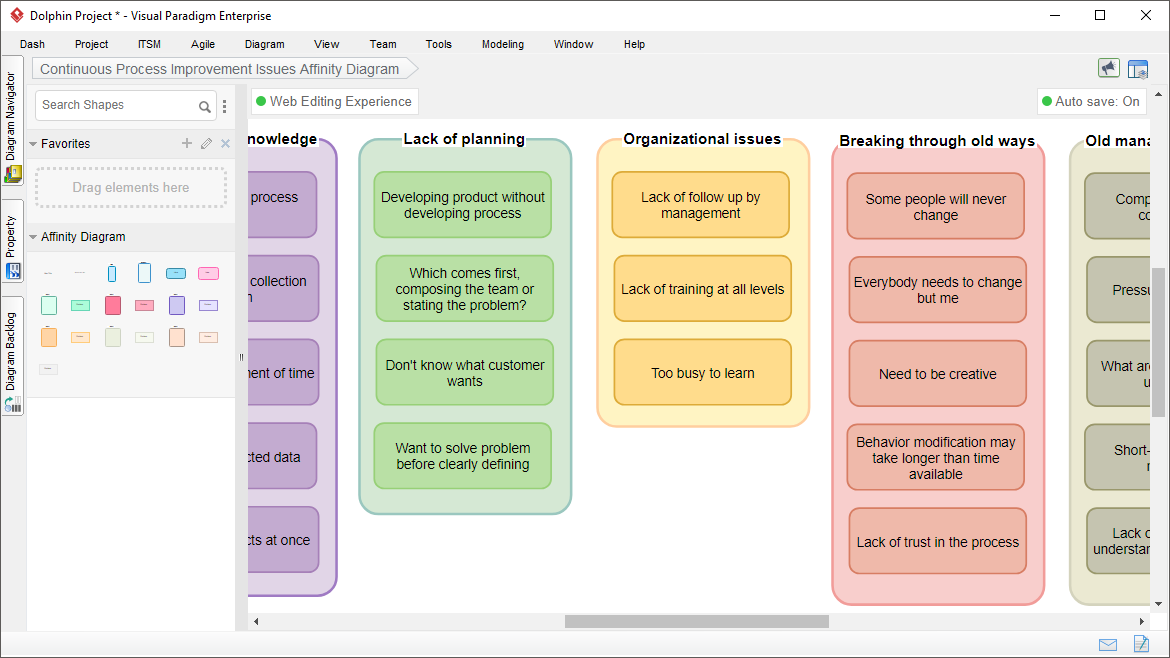 Affinity Diagram Tool