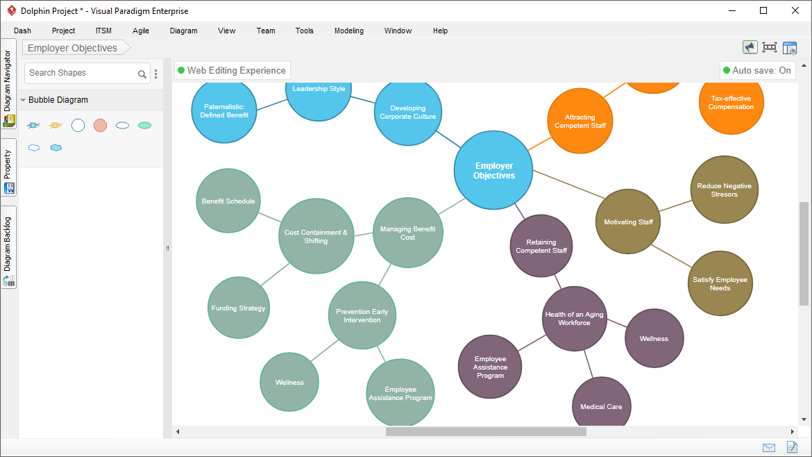 Online Diagram Maker Low Prices, Save 51 jlcatj.gob.mx