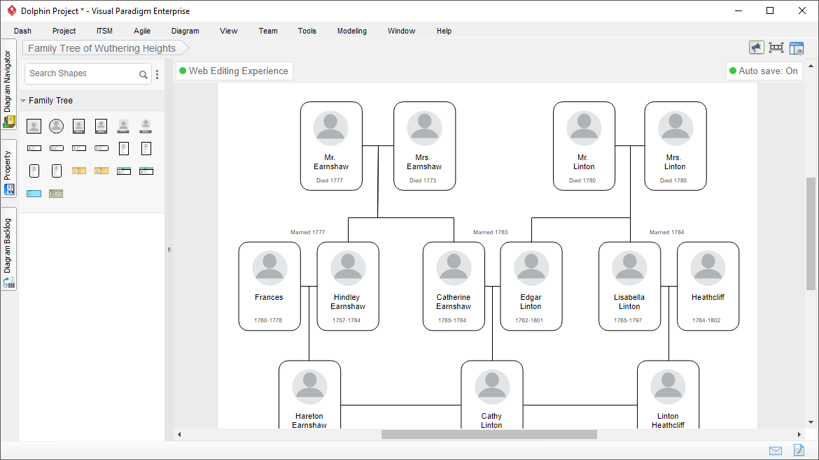 Family Tree Maker Family Tree Maker