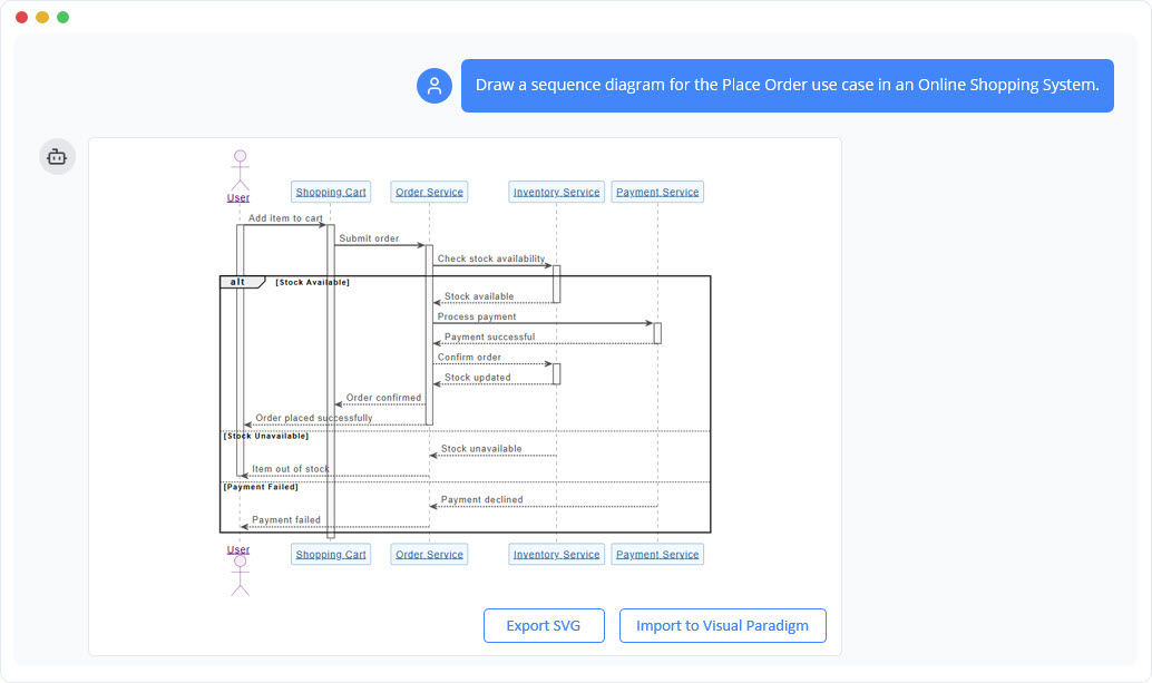 AI Chatbot for Sequence Diagram