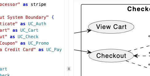 Real-time diagram preview