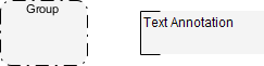 BPMN Artifacts Group and Text Annotation