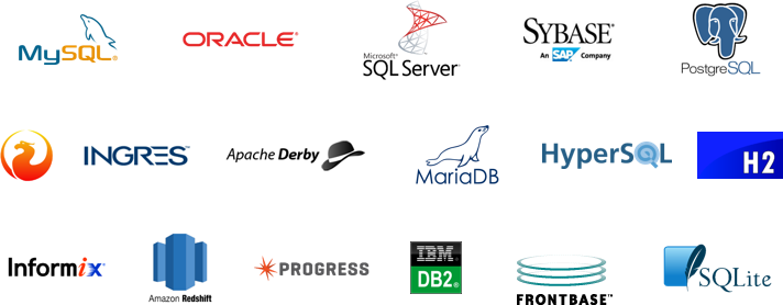 Wide range of DBMS supported