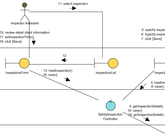 visual paradigm context diagram