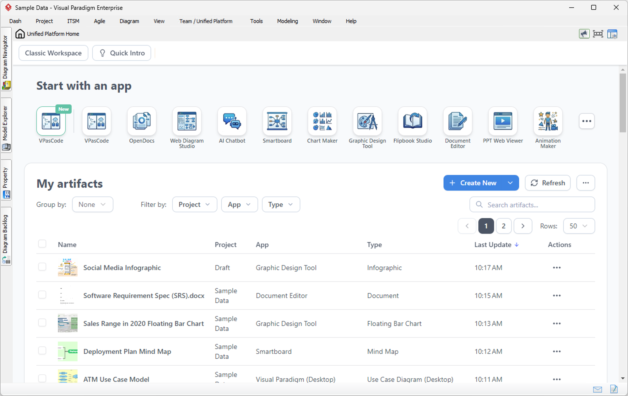 Visual Paradigm Unified Platform Dashboard