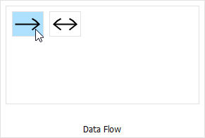 select data flow