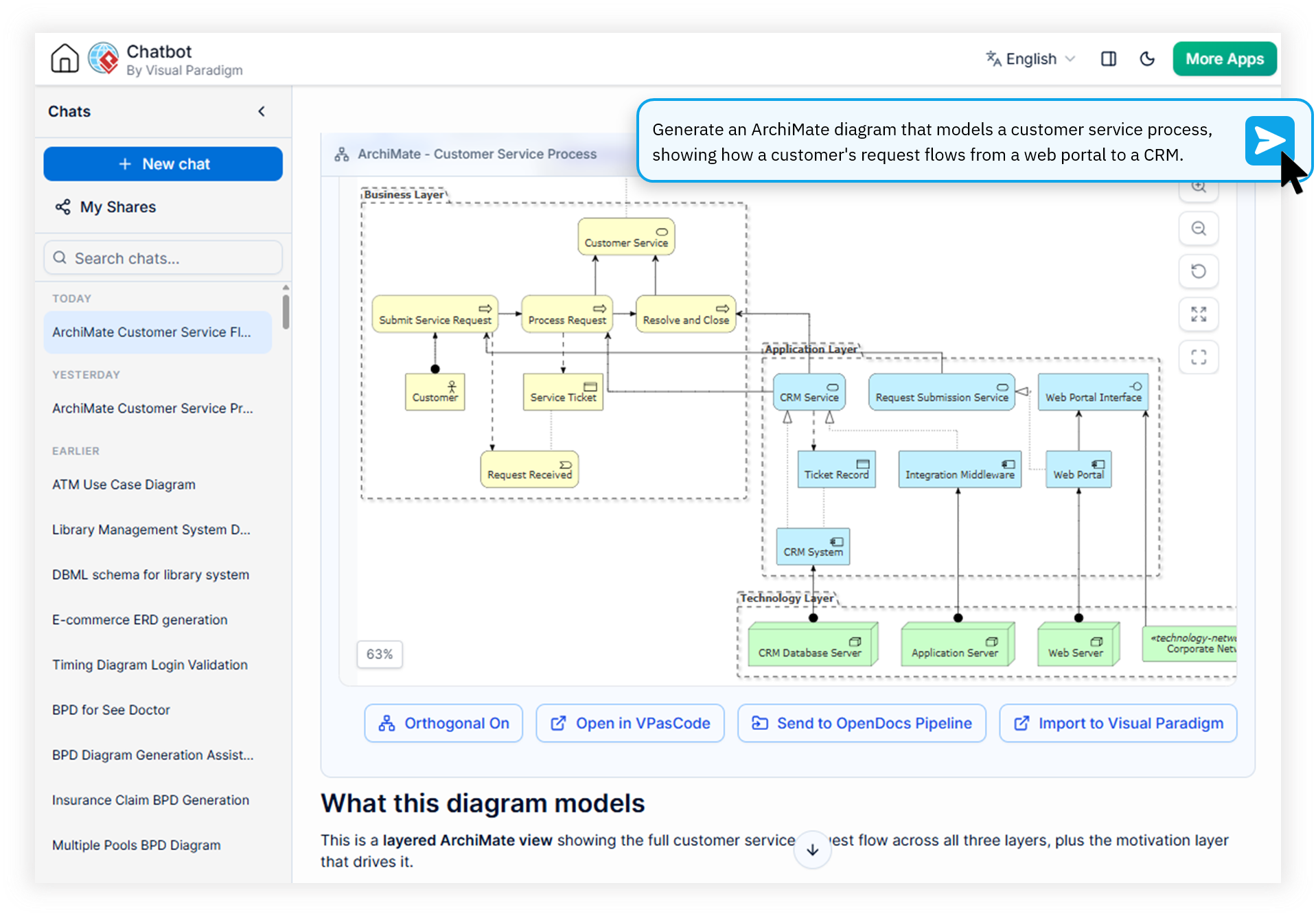Visual Paradigm AI Diagramming Chatbot generating an ArchiMate 3.2 enterprise architecture diagram