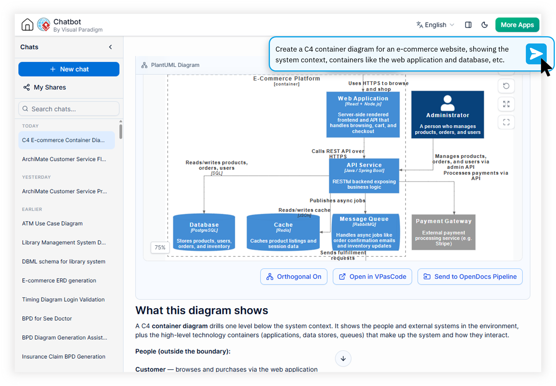 AI C4 Model Architecture Generator Interface showing System Context and Container diagram generation