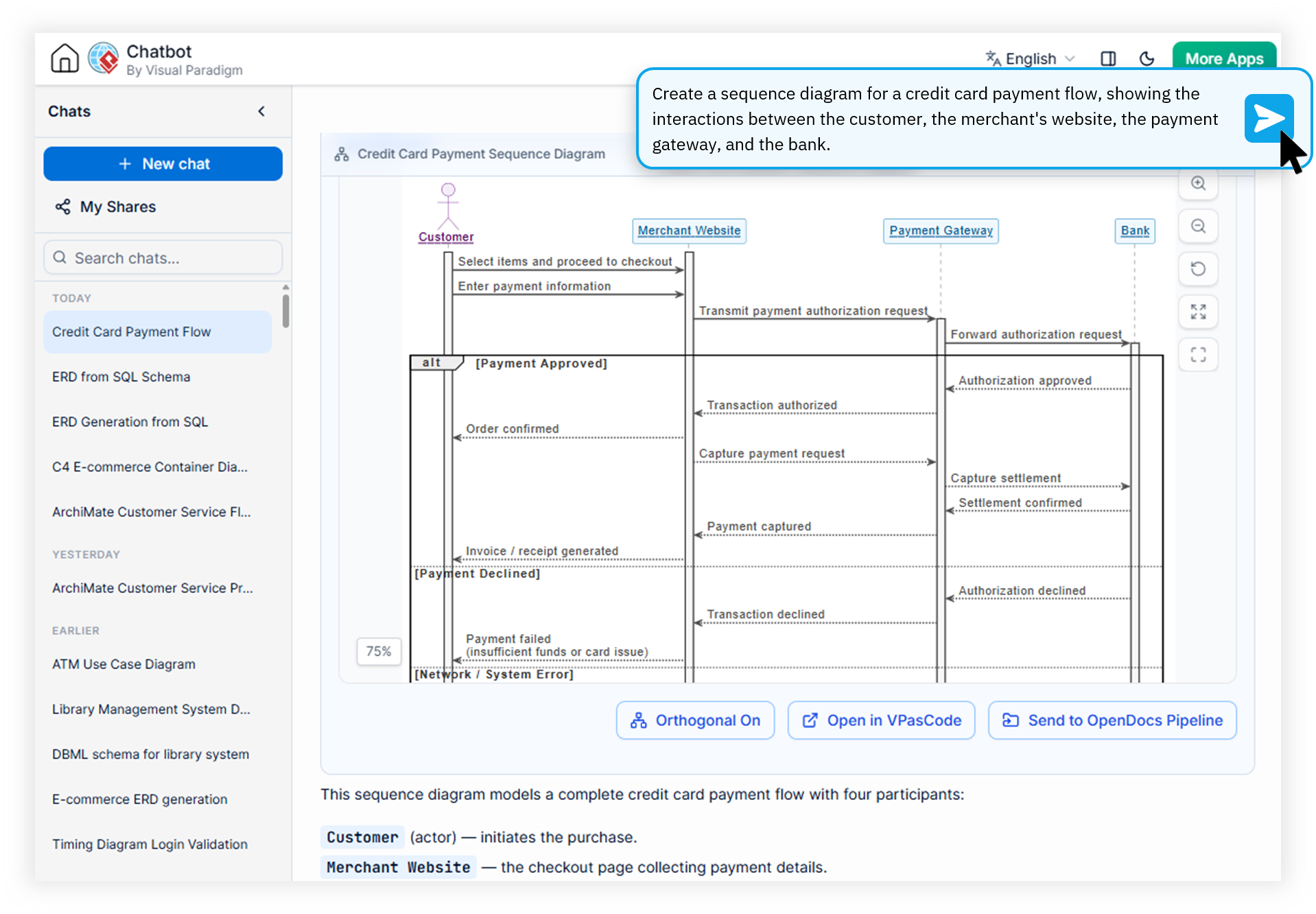 AI Diagramming Chatbot generating a payment flow sequence diagram