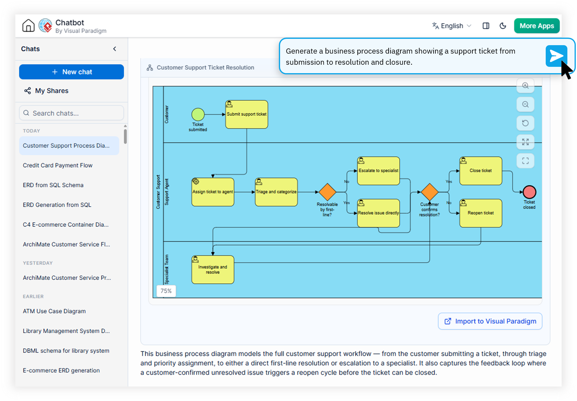 AI Diagramming Chatbot generating a Business Process Diagram from text prompts