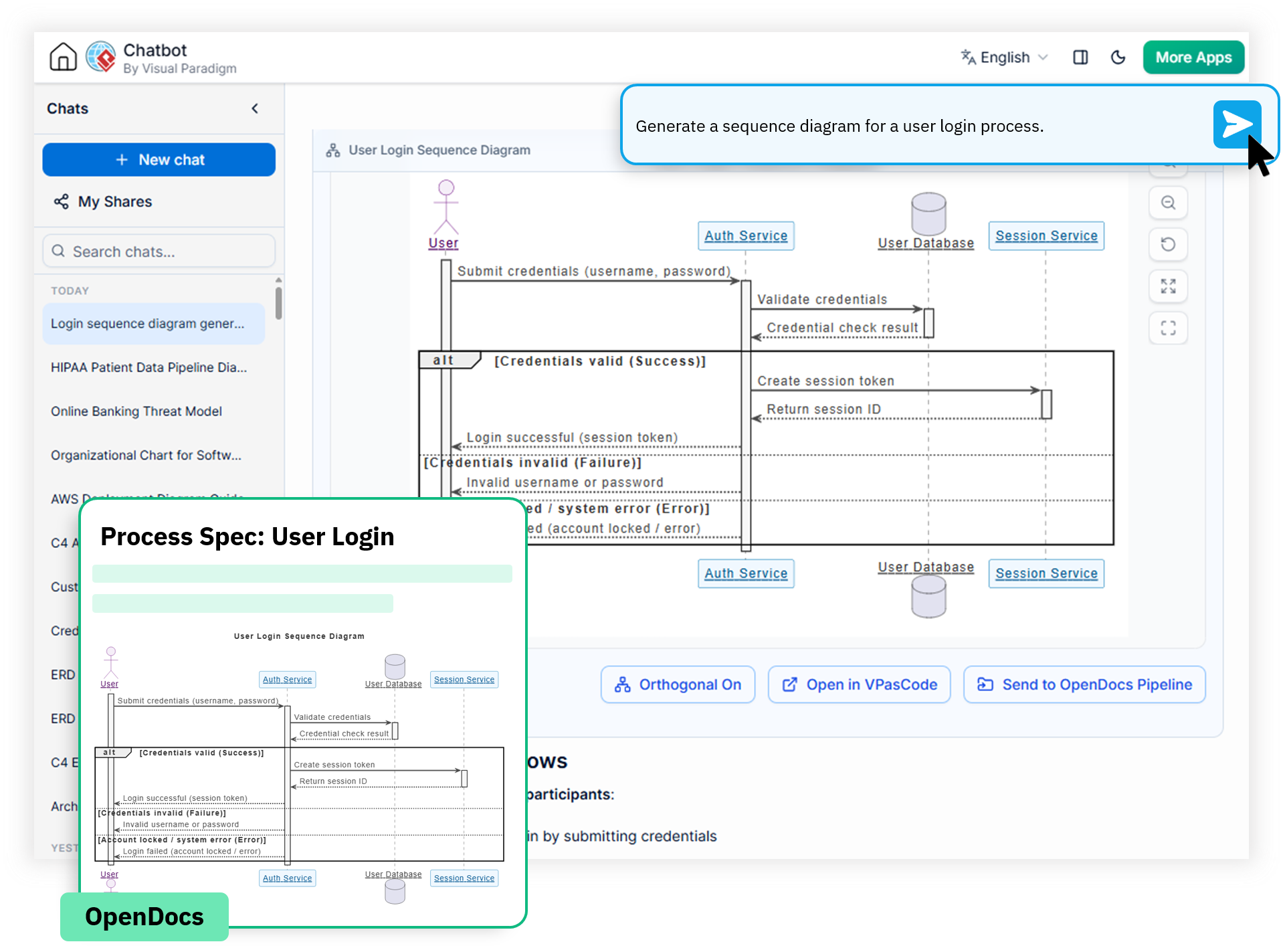 AI Diagramming Chatbot OpenDocs Integration Interface