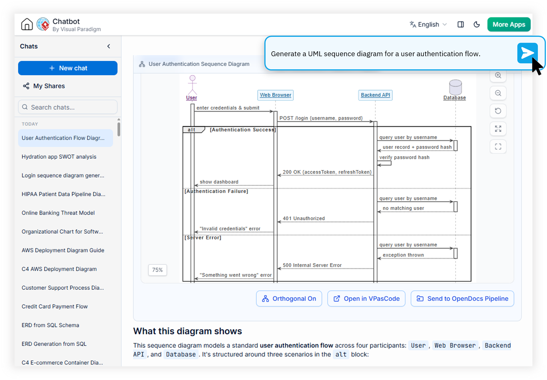 Visual Paradigm AI Diagramming Chatbot Interface