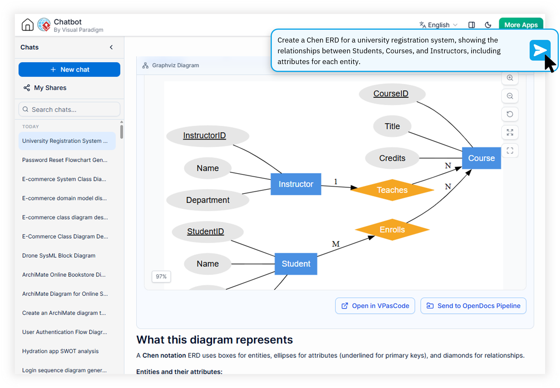 AI ERD Generator interface showing a conversational prompt generating a complete relational database schema diagram