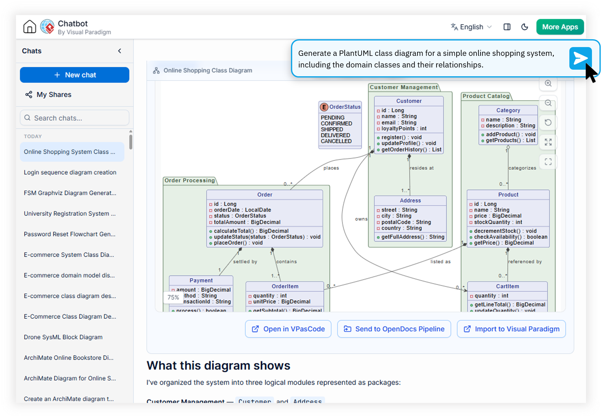 AI PlantUML Generator interface showing natural language input converting into a complete sequence diagram with the VPasCode editor open beside it