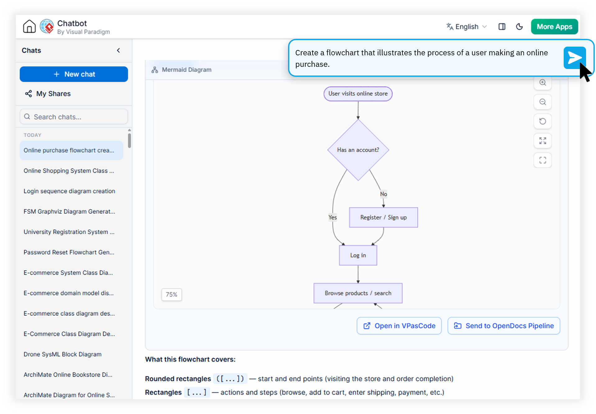 AI Diagramming Chatbot Interface showing conversational diagram generation