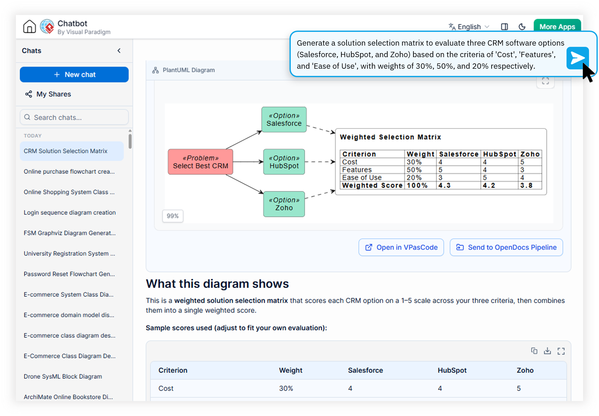 AI Solution Selection Matrix Generator Interface