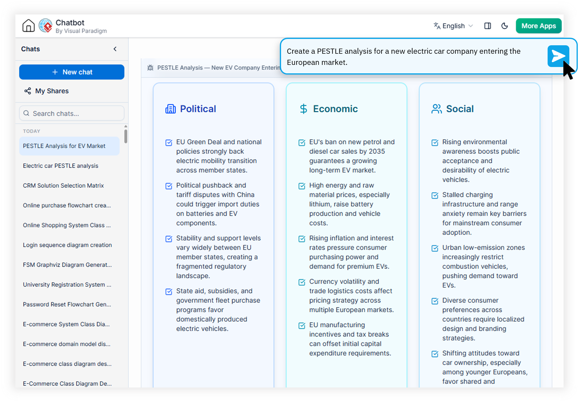 AI Strategic Analysis Framework Generator interface showing McKinsey 7S and SWOT diagrams generated through conversational prompts