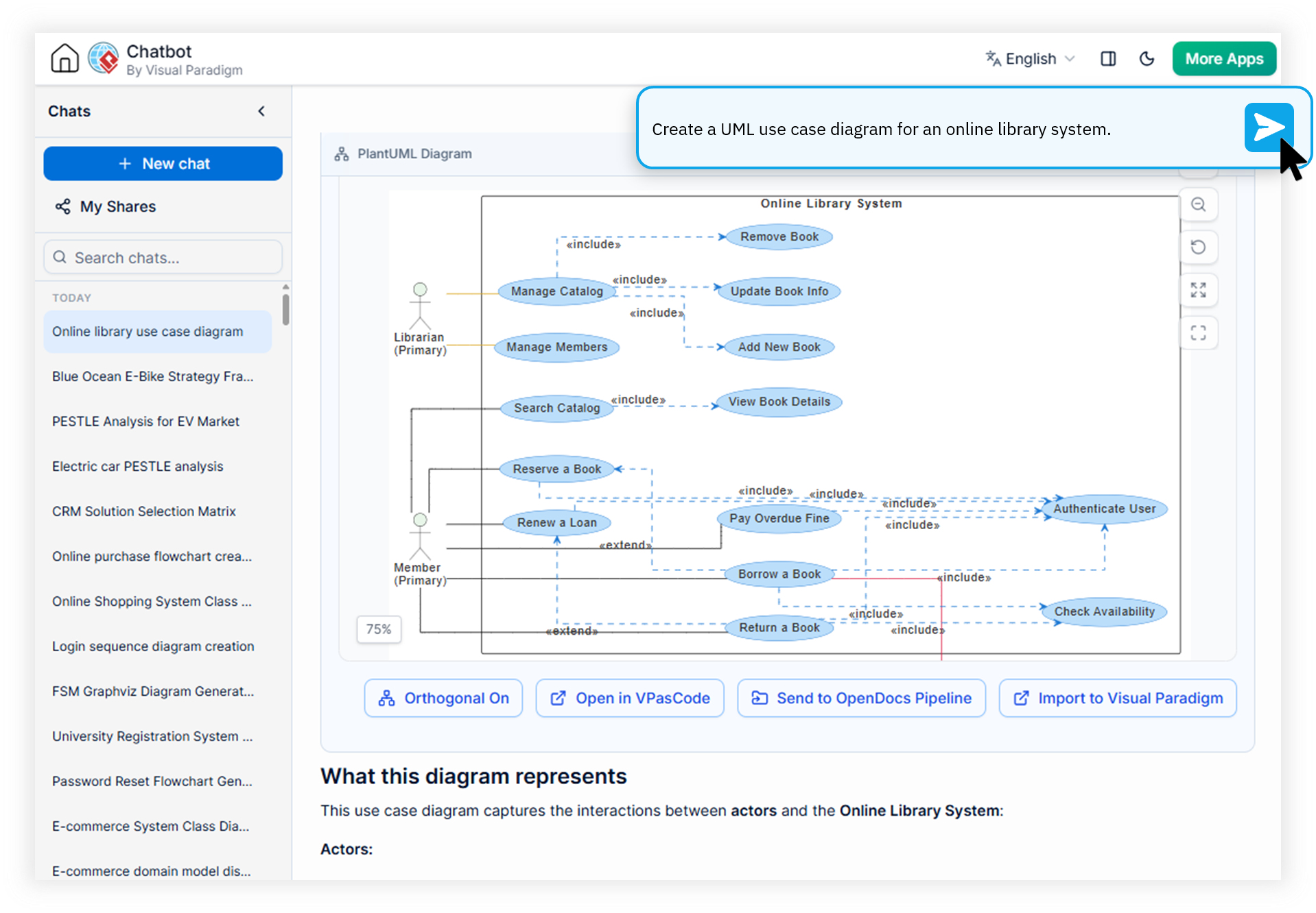 Visual Paradigm AI UML Diagram Generator chatbot interface creating a Class diagram from a text prompt