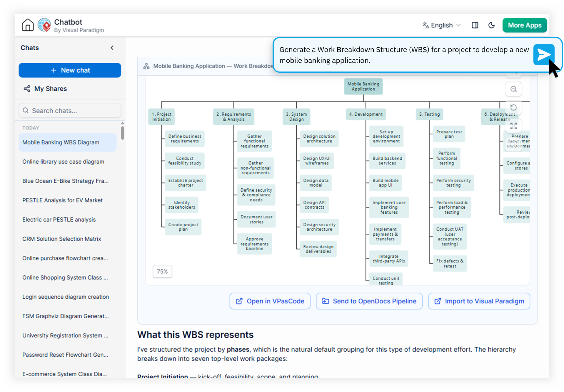 AI Work Breakdown Structure Generator Interface showing WBS and PERT charts