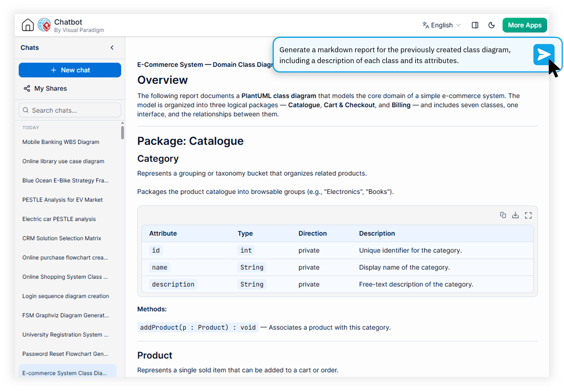 Visual Paradigm AI Diagramming Chatbot generating automated technical documentation from diagrams