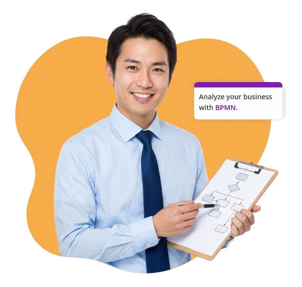 AI Diagramming for Business Analysts