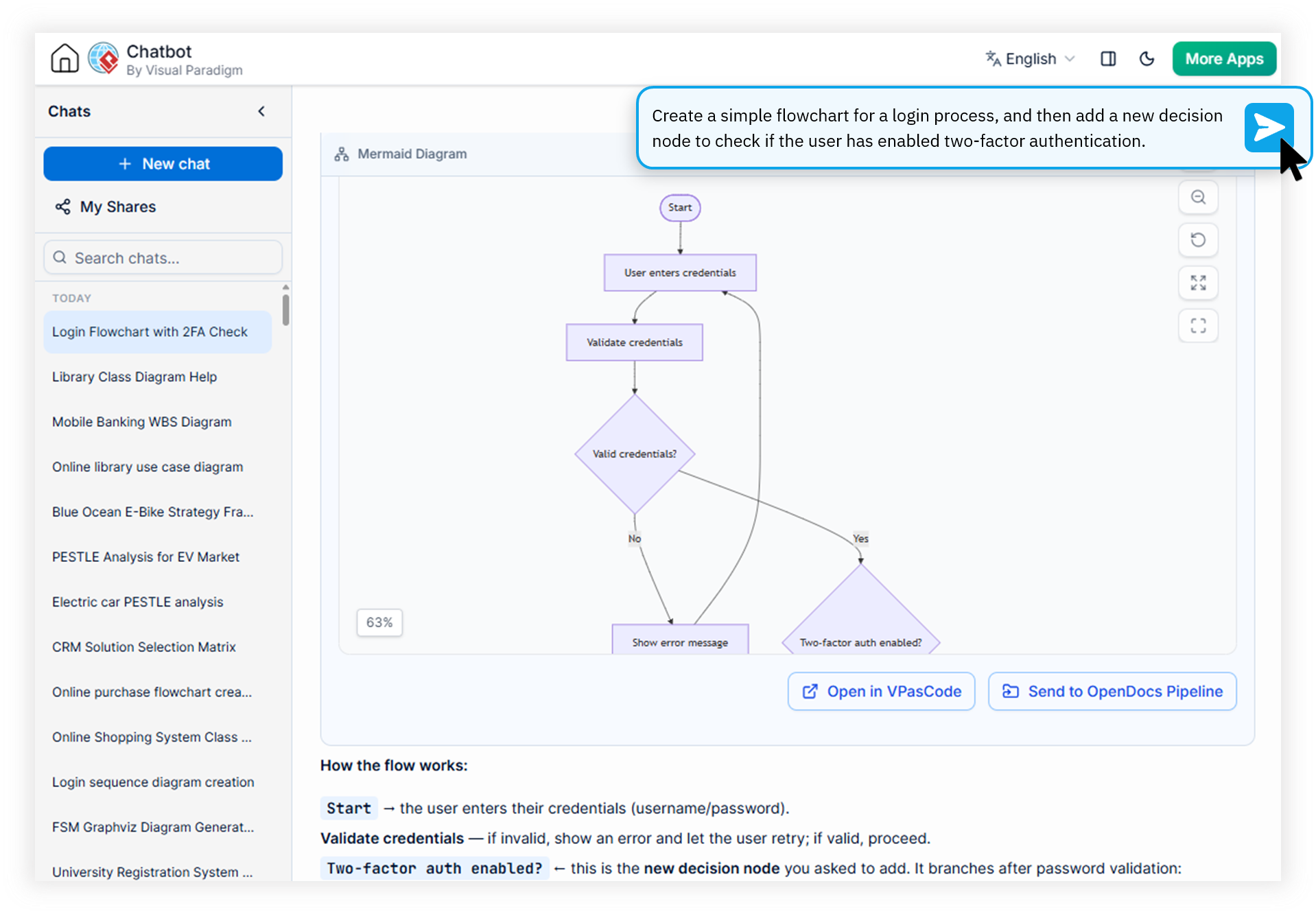 Visual Paradigm AI Diagramming Chatbot interface showing a chat-based diagram refinement session