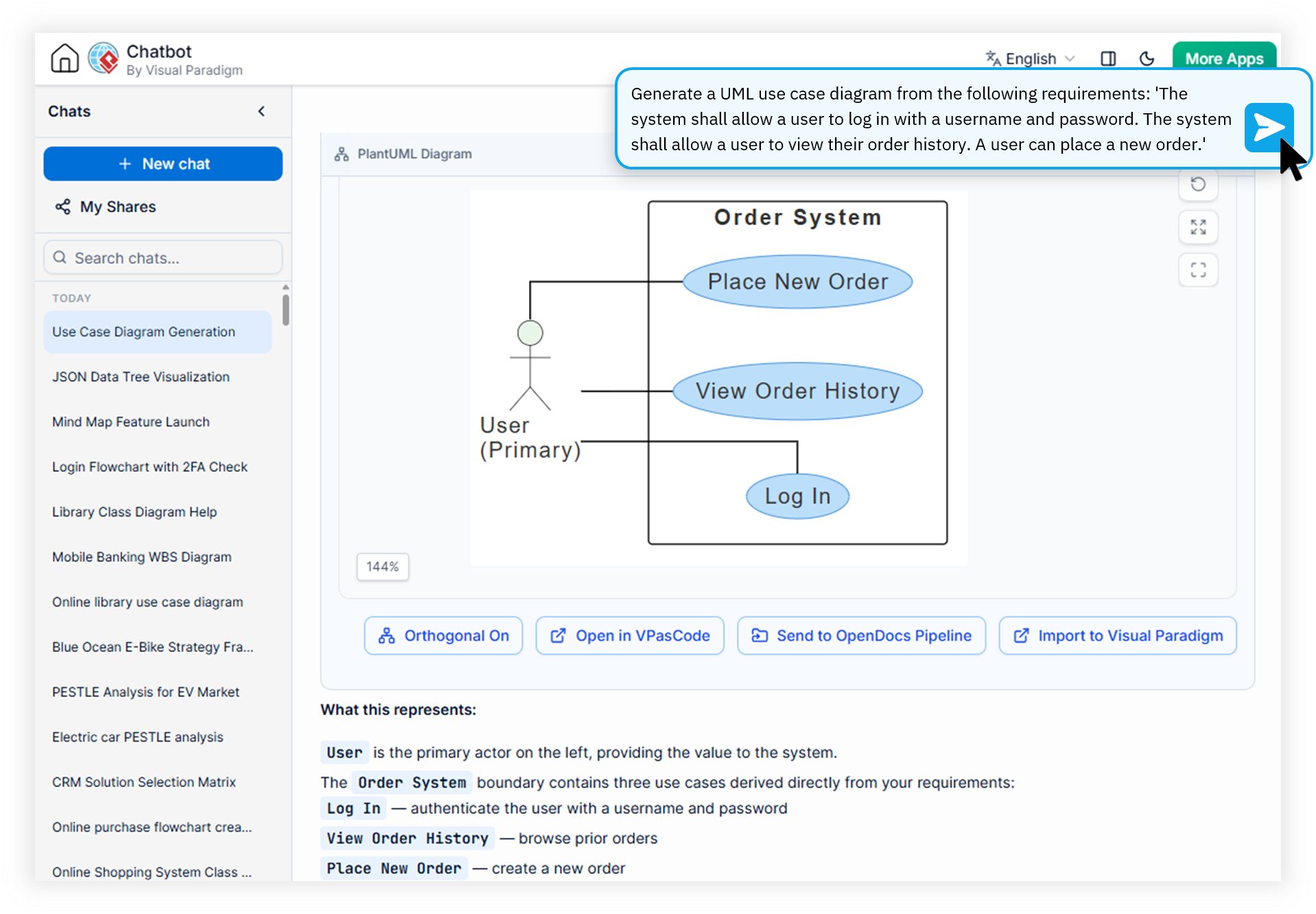 Visual Paradigm AI Diagramming Chatbot converting a PRD into a UML use case diagram and system flowchart