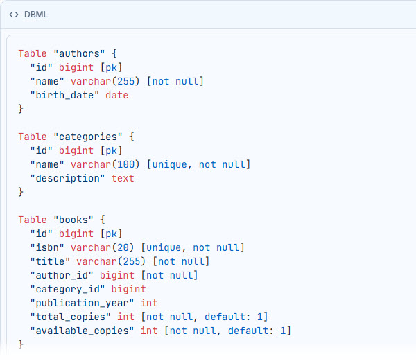 AI DBML and SQL Schema Diagram Generator