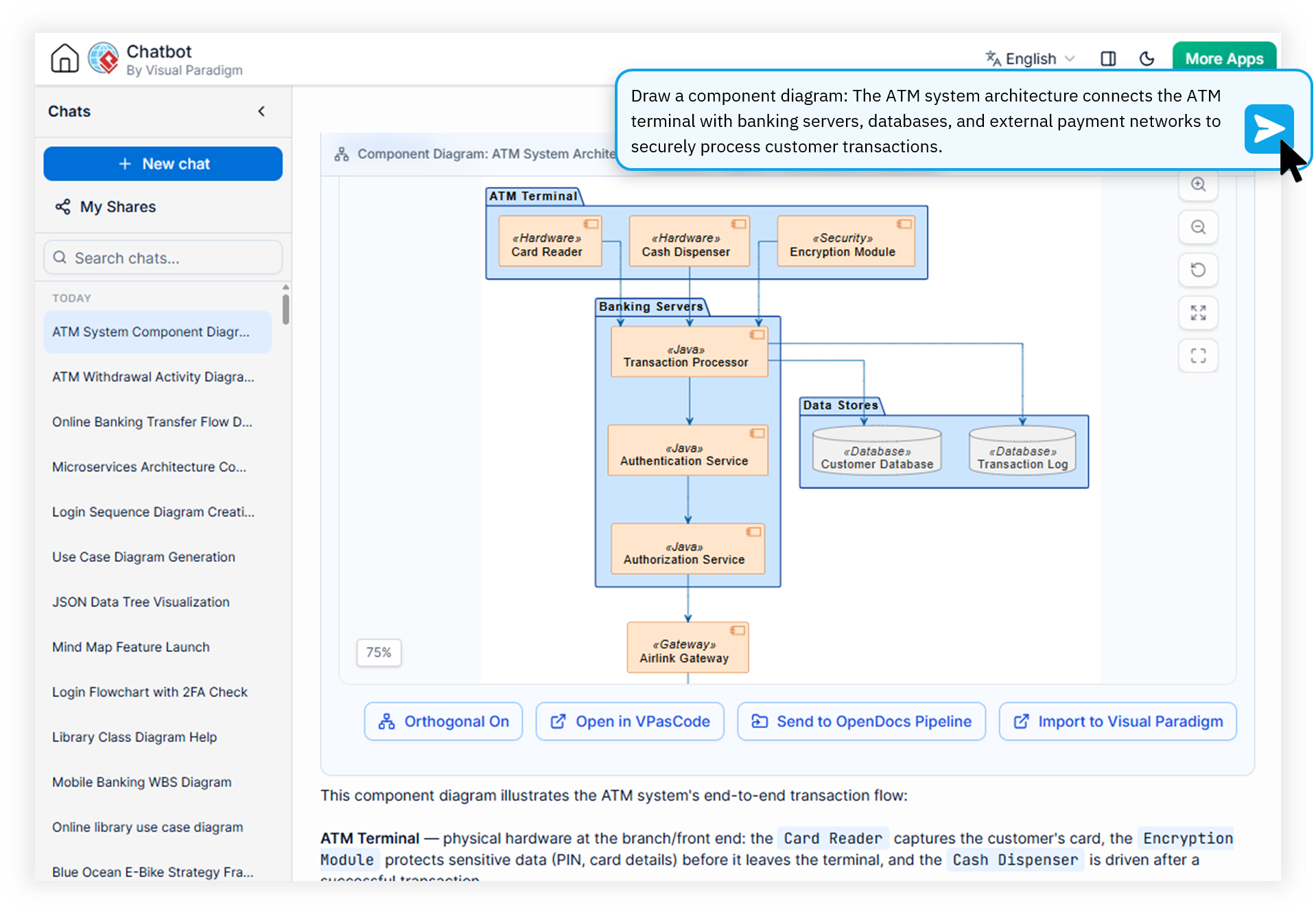 Visual Paradigm AI Diagramming Chatbot interface converting natural language into a structured architecture diagram