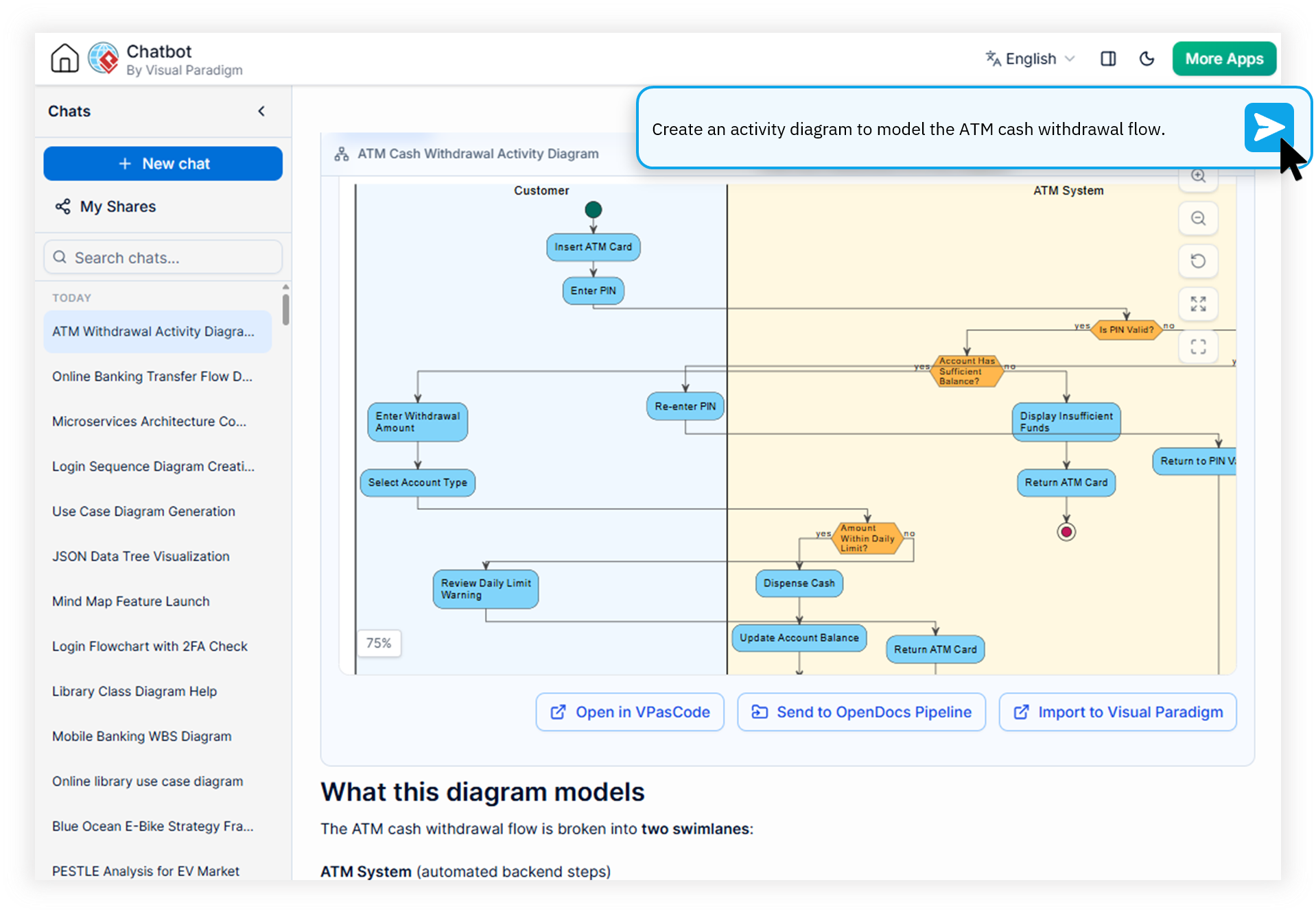 Visual Paradigm AI Diagramming Chatbot interface converting a text prompt into a UML sequence diagram in real time