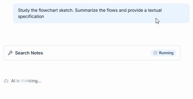 Asking AI chatbot to create a textual specification from the collected notes with flowchart sketches