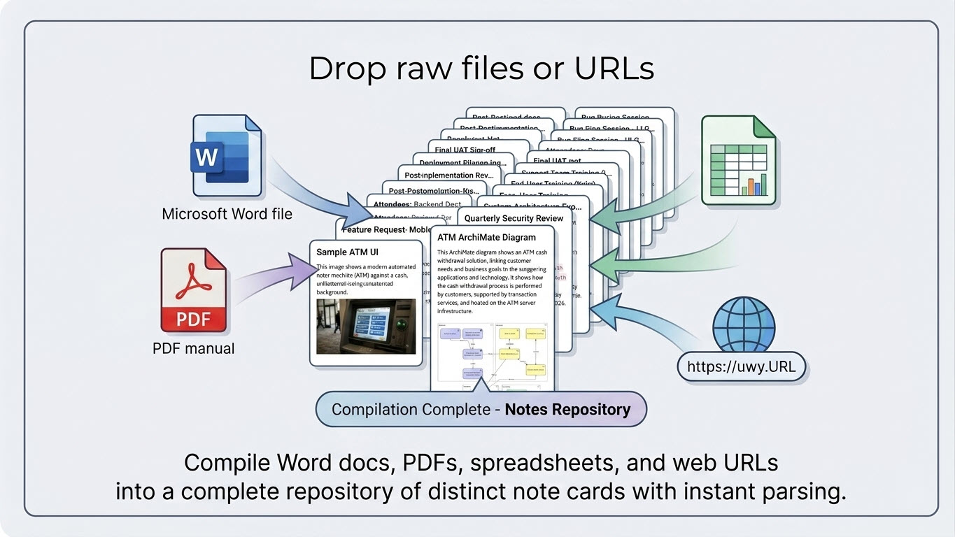 Illustration about drag and drop files into NotesKeep
