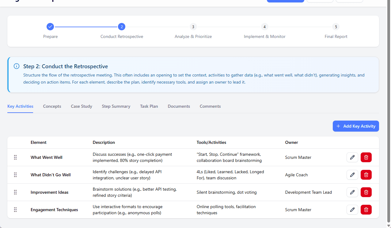 Retrospective Planner