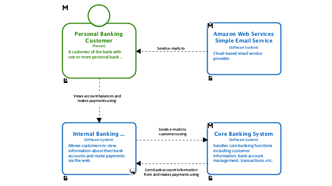 C4 Diagram Tool Icon