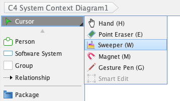 Smart sweeper for diagram layout