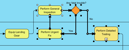 UML工具Visual Paradigm教程：如何为形状添加书签？