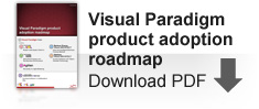 Download Visual Paradigm product adoption roadmap