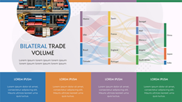 Sankey diagram maker